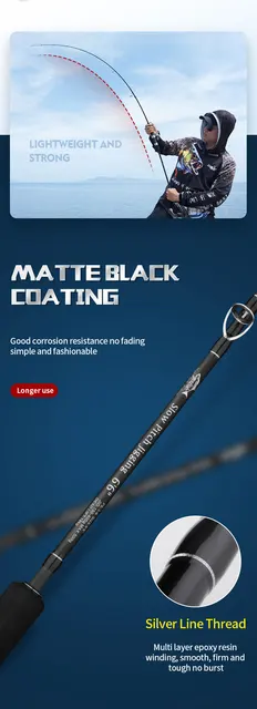 GOOFISH® Matte Black Japan Solid Nano Blank Fuji Setting 6'6