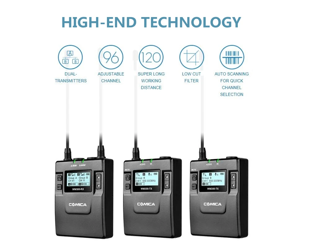 COMICA CVM-WM300A/C UHF 96-каналов металлический Беспроводной подойдет как для повседневной носки, так/стерео петличный микрофон интервью со встроенным Батарея для Canon Nikon