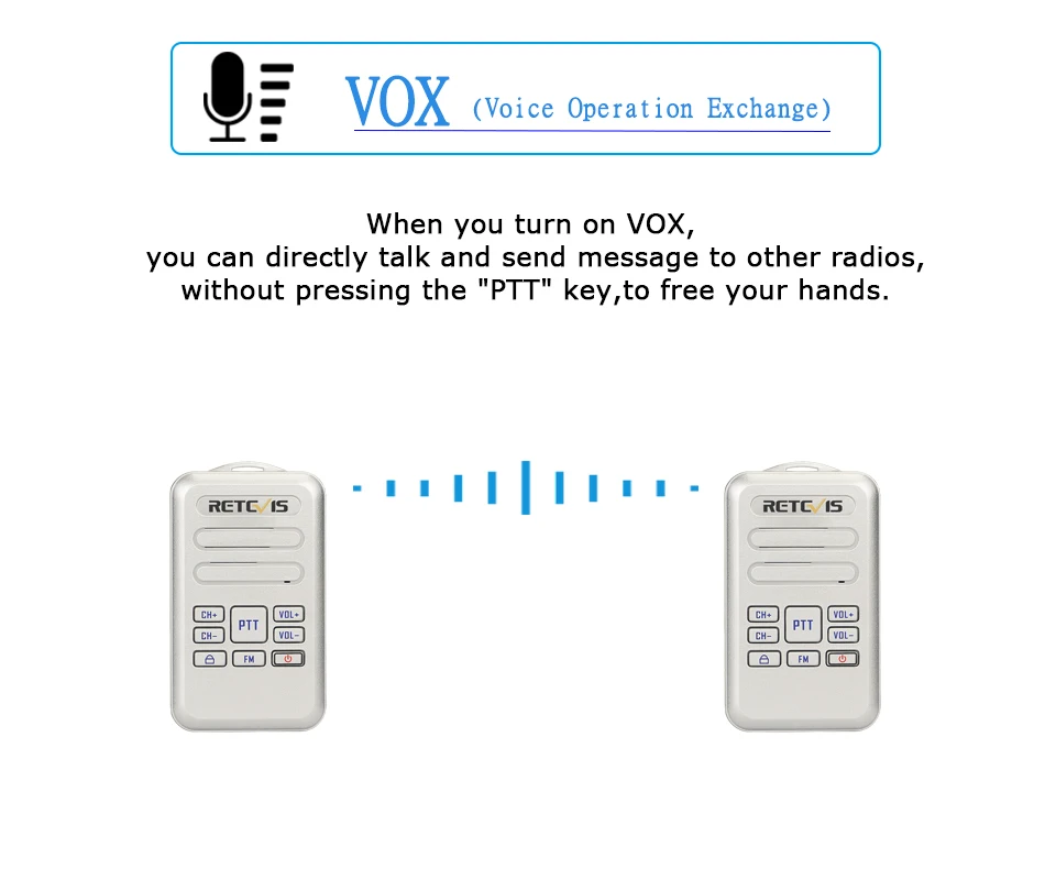 VOX