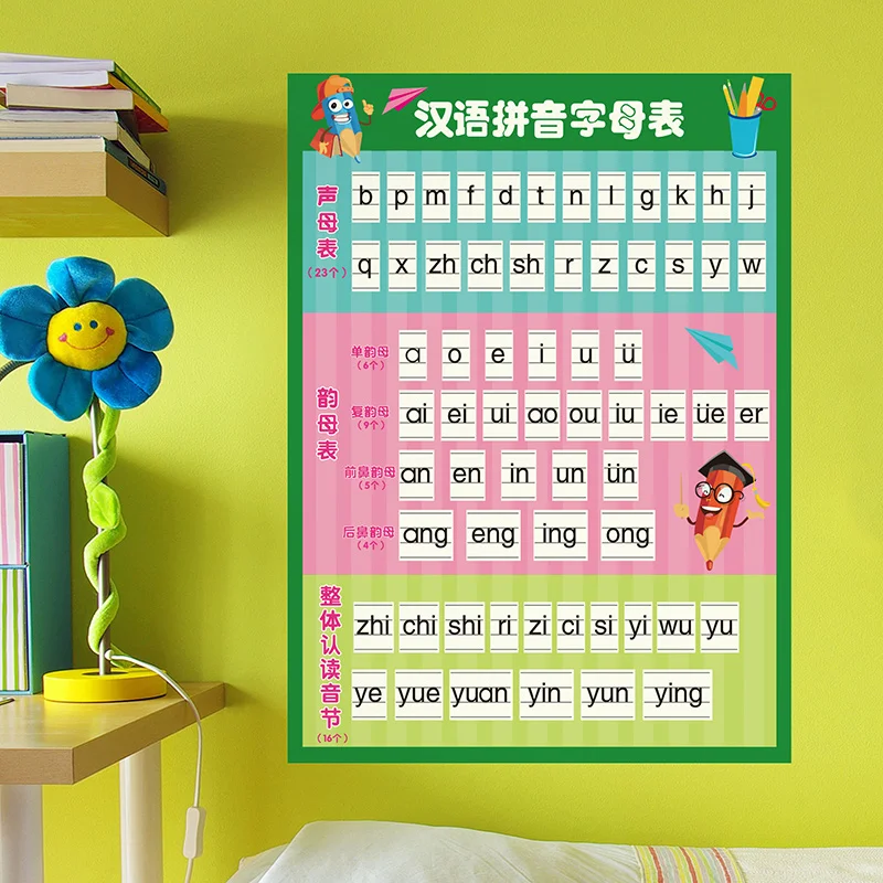 

[SHIJUEHEZI] Cartoon Chinese Pinyin Letters Wall Stickers PVC DIY Animal Wall Decals for Kids Room Baby Bedroom Decoration