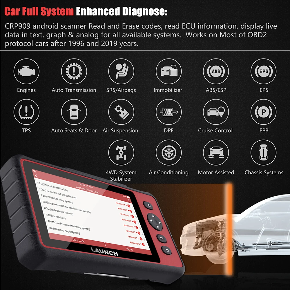 LAUNCH X431 Crp909 Wifi Автомобильная полная система OBD2 сканер ABS TPMS SRS Airbag Reset PK X 431 V + MK808