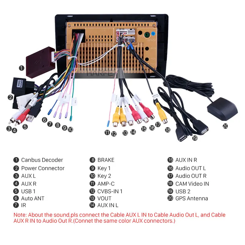 Discount Harfey Car Stereo HD 9" Android 8.1 GPS Navi Radio for Renault Megane 2 2004 2005-2008 with Bluetooth AUX support Carplay TPMS 4