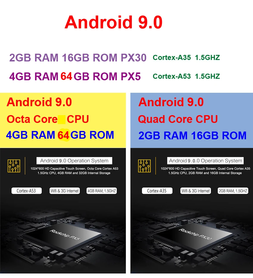 Clearance DSP IPS Android 9.0 2 din CAR DVD For FORD focus Mondeo S-MAX C-MAX Galaxy kuga multimedia player GPS radio stereo auto audi 1