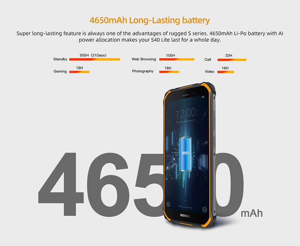Doogee S40 Lite, 5,5 дюймов, прочный дисплей, смартфон MT6580, четыре ядра, 2 ГБ, 16 ГБ, 8,0 МП, для распознавания лица, отпечатков пальцев, ID, 4650 мАч, аккумулятор, 3G, телефон