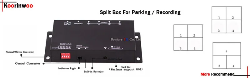 301DVR