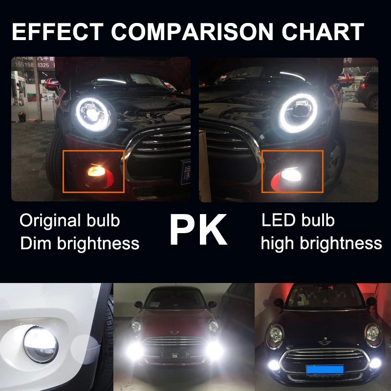 2X Высокая мощность PSX24W PS19W 5202 светодиодный лампы для MINI Cooper F55 F56 галогенные фары для дневных ходовых огней 6000K белый