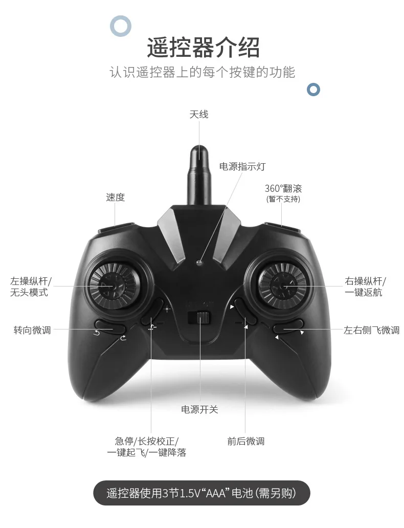Jjrc A15w селфи с украшением высокой четкости Дрон для аэрофотосъемки складной Квадрокоптер с дистанционным управлением