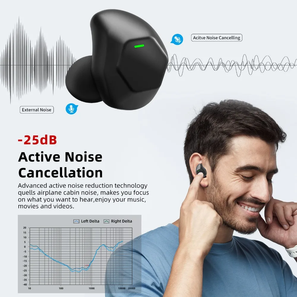 tws with active noise cancellation
