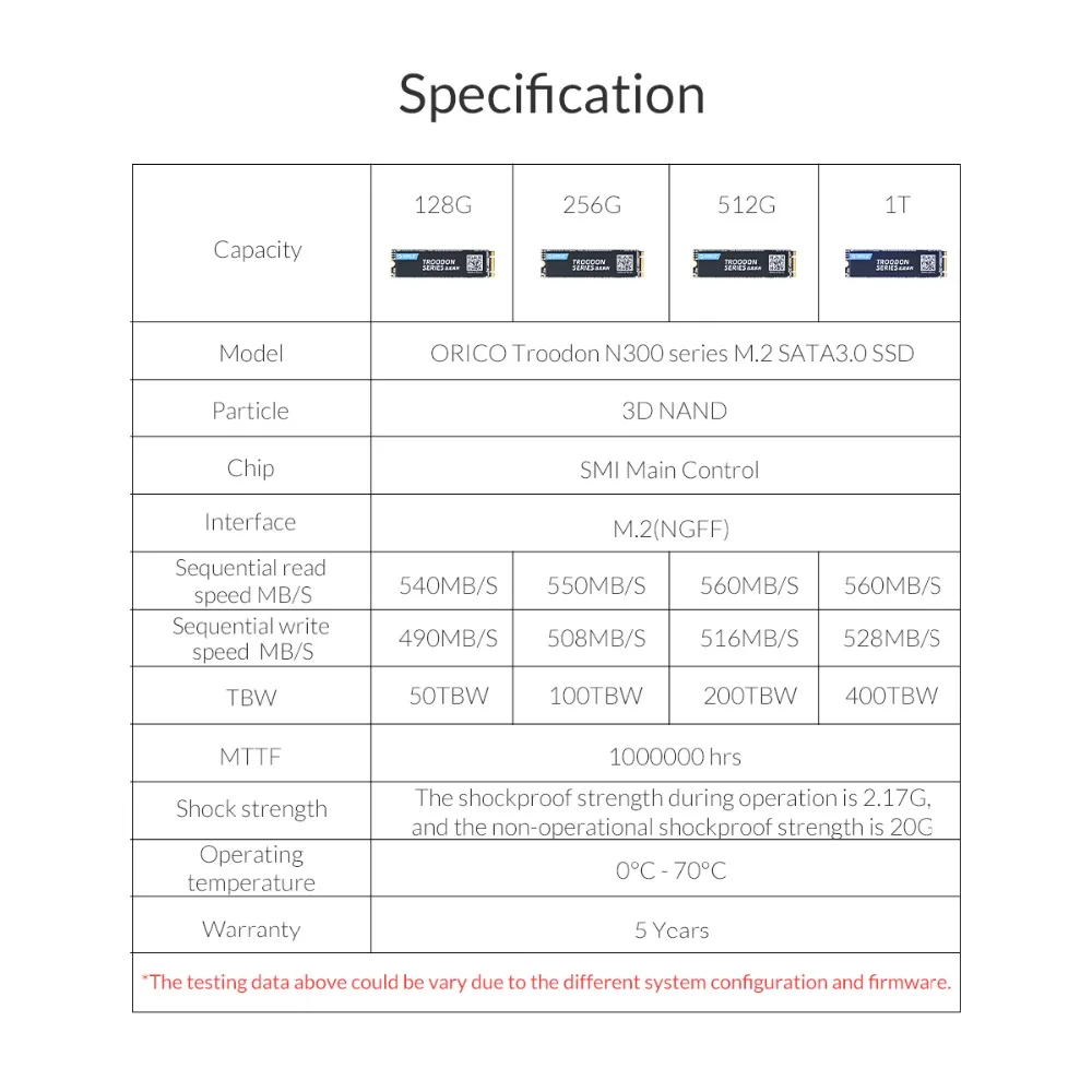 ORICO M2 NGFF SSD 128 ГБ 256 512 1 ТБ M.2 SATA SSD M.2 2280 мм Внутренний твердотельный накопитель Жесткий диск для настольного компьютера ноутбука