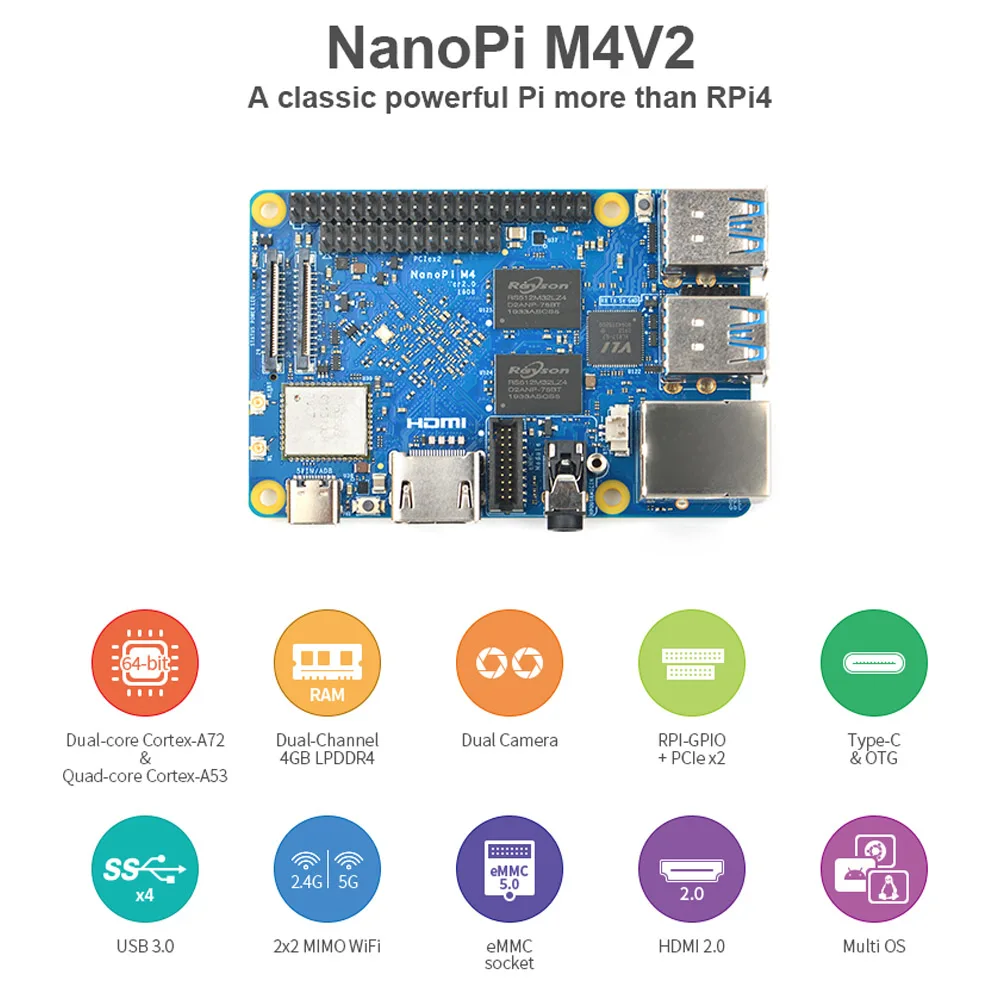  RK3399 development board NanoPi M4V2 dual-band WiFi dual camera 4G memory 4K playback Android 8