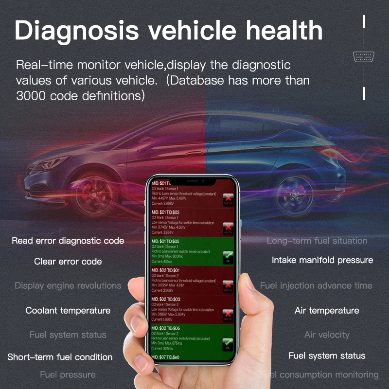 Ferramenta de Diagnóstico do Carro para Ios Kuulaa Scanner Bluetooth 4.0 Obd 2 Android pc Elm 327 Leitor Obdii Elm327 V1.5 Obd2 - Image 3
