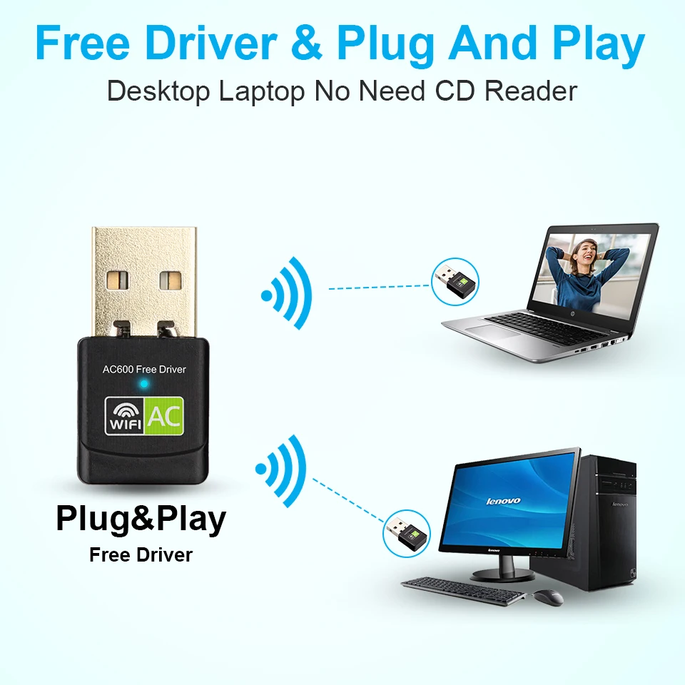 Adaptador Usb De Wifi Para Dispositivos Electrónicos, Dispositivo.