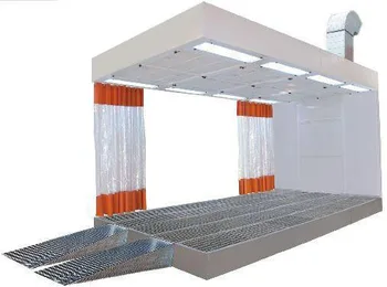 

Custom Car Automatic Care Sanding Booth Car Paint Pre-Station