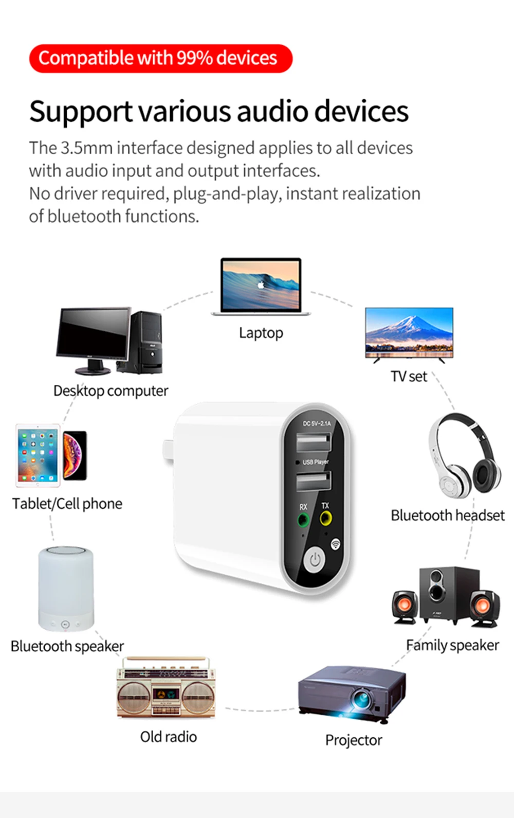 Bluetooth приемник передатчик Bluetooth 5,0 стерео аудио адаптер для Aripods 2.1A USB быстрое зарядное устройство приложение+ пульт дистанционного управления
