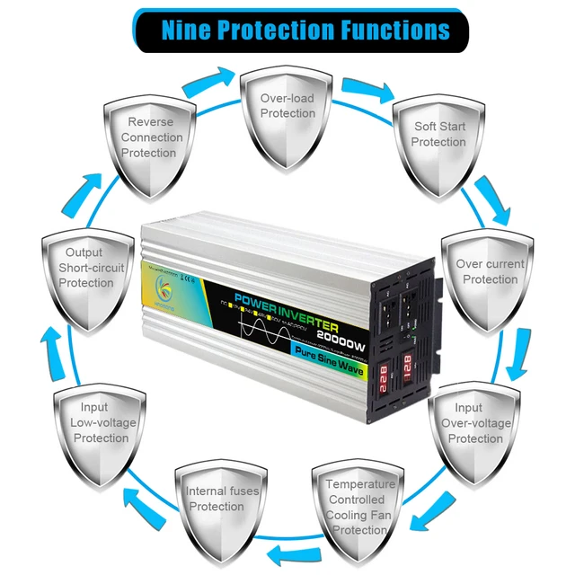 Pure Sine Wave Power Inverter 4000W DC 12V 24V 48V 60V to AC 220V Peak 20000W Inversor 12 V 220