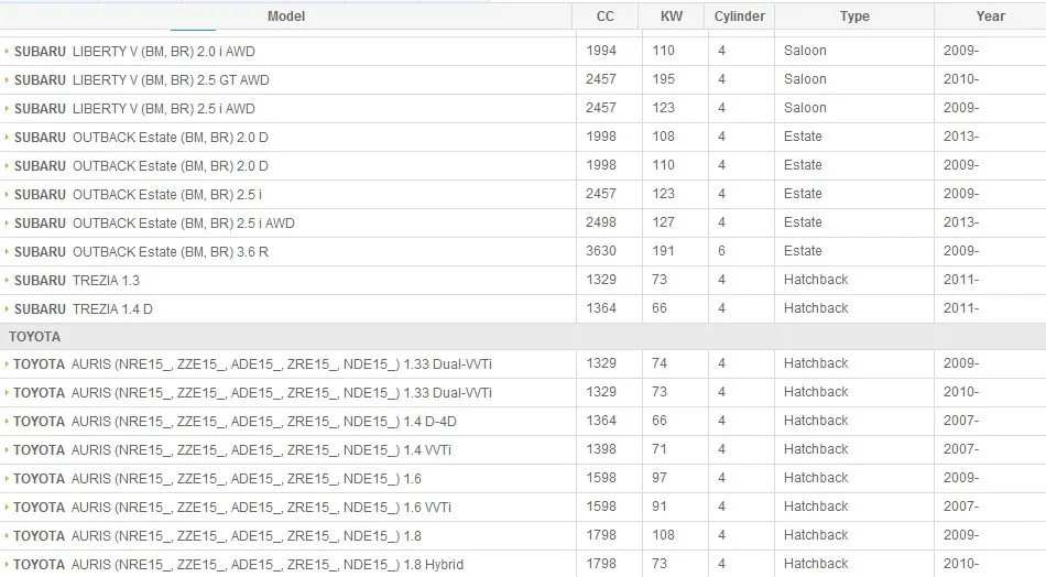 aeProduct.getSubject()