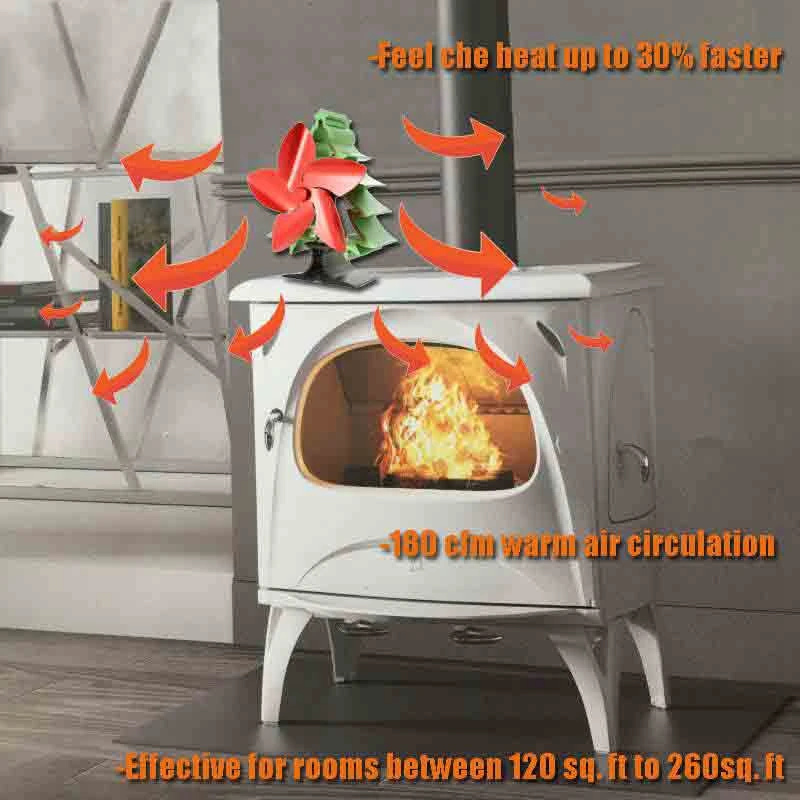 Рождественская елка тематический вентилятор для печи, работающий от тепловой энергии для бревенчатых деревянных горелок 5 лопастей нагреватель печного вентилятора
