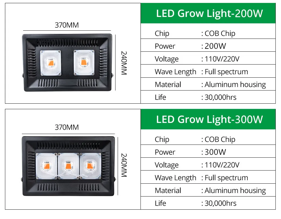Completo de Luz Crescente para Vegetal e Floração Ip67 à Prova 300 Led Crescer Espectro Ultra-fino Dip67 Água Lâmpada Planta Interior Cob 50 w 100 200 5 luz ultra-fino ip67 à prova dip67 água