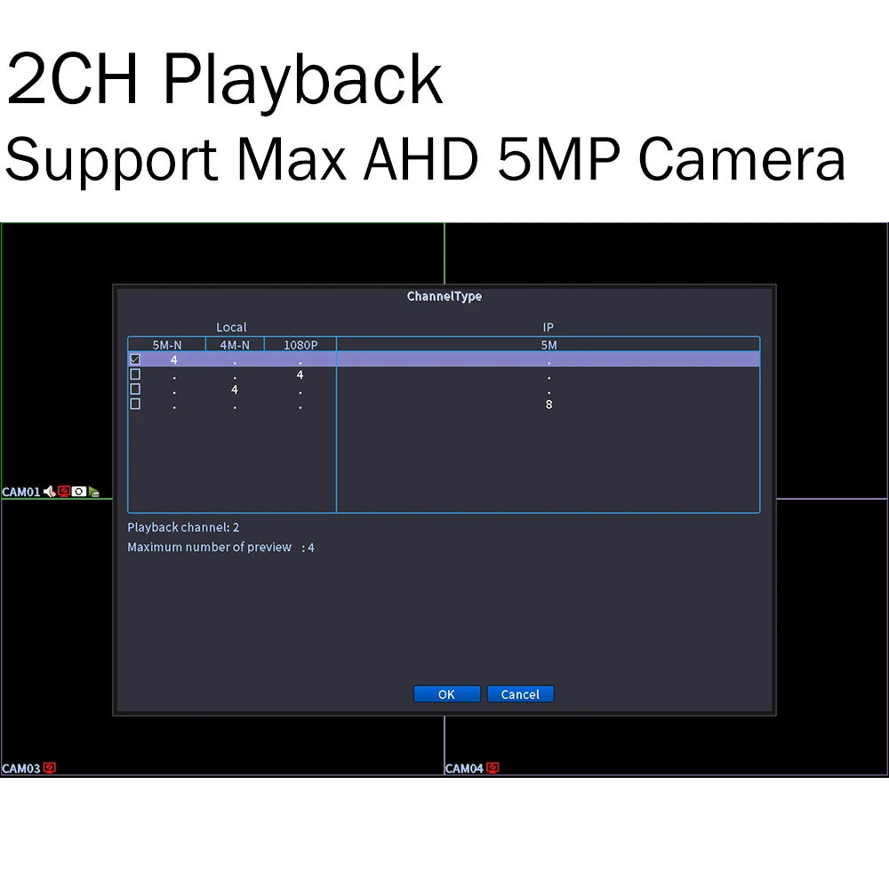 Network Video Recorder 4CH 5 in 1 AHD CVI TVI IP CVBS 5MP-N CCTV DVR Board