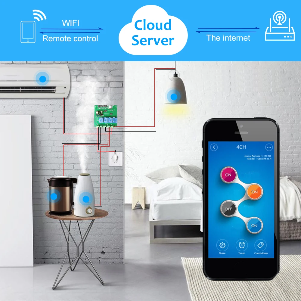 EWeLink 4CH AC85-250V RF 433 МГц 4 банды WiFI переключатель 3 режима работы инчирование/самоблокирующийся/Блокировка WiFi умный переключатель умный дом