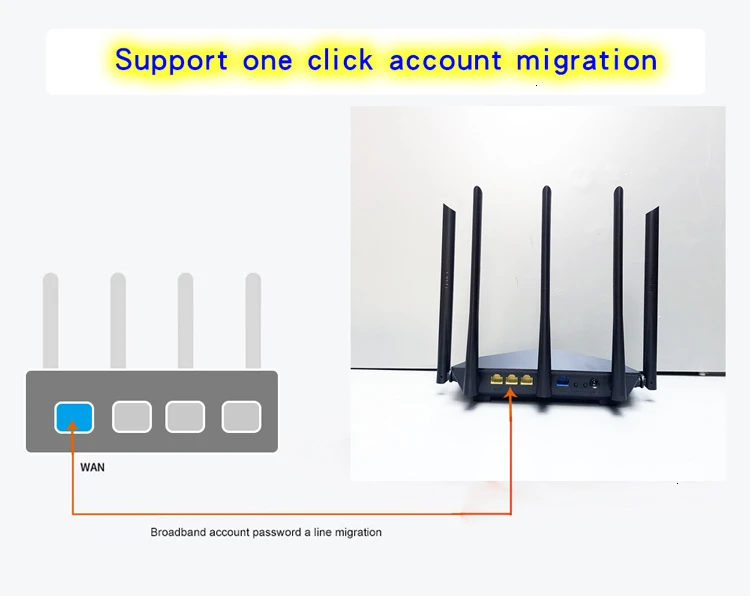 Tengda AC6 2,4G/5,0 GHz умный двухдиапазонный AC1200 Беспроводной Wi-Fi роутер Wi-Fi повторитель, приложение дистанционное управление, английский интерфейс