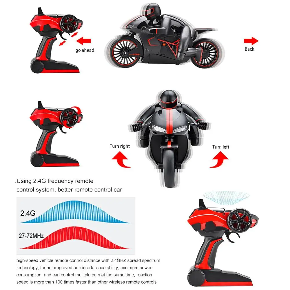 2,4G беспроводной высокоскоростной пульт дистанционного управления модель мотоцикла, игрушки трюк Дрифт автомобиль игрушки для детей поддержка дропшиппинг