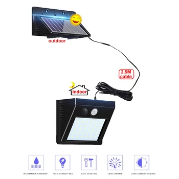 

1/4pcs LED Solar Light Powered LED Solar Lamp Panel 30 LED Motion Sensor IP65 Human Body Induction Outdoor Lighting Garden ABS W