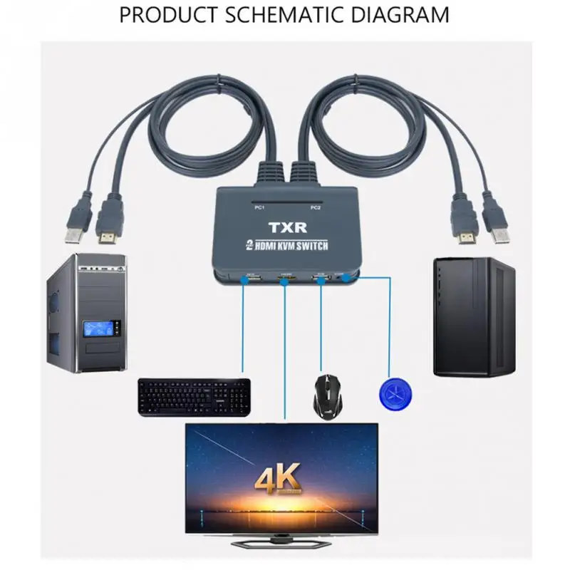  2 Port USB With Cables Dual Monitor HDMI Button TV Projector KVM Switch Notebook Keyboard Mouse Spl
