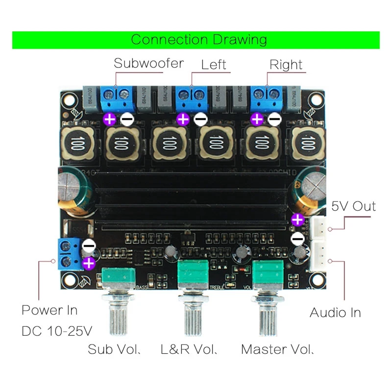 Новинка TPA3116 Hi-Fi Высокая мощность класса D Цифровой 2 1 усилитель плата стерео вход