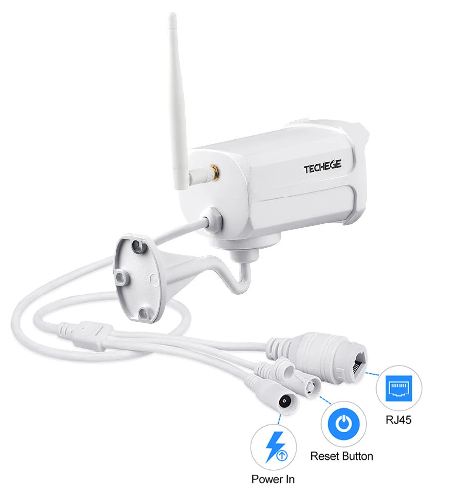 camera-size