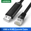 Ugreen USB к RJ45 консольный кабель RS232 последовательный адаптер для маршрутизатора Cisco 1,5 m USB RJ 45 8P8C конвертер USB консольный кабель ► Фото 1/6