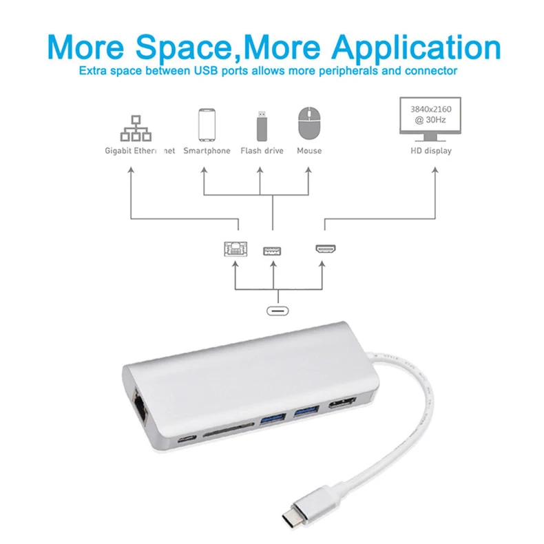 6 в 1 Usb 3,0 тип-c концентратор многопортовый адаптер Hdmi Rj45 конвертер Sd/Tf кардридер для Macbook Pro Google Chromebook