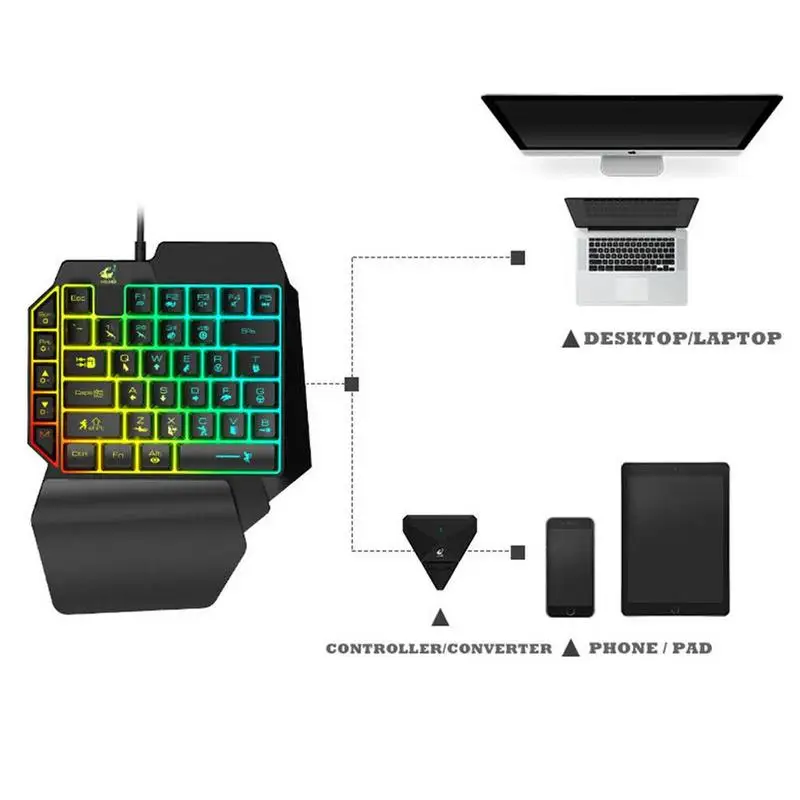  Wired Gaming Keypad Single-hand Colorful Backlight Mechanical 39Keys Glowing Keyboard For PUBG Game