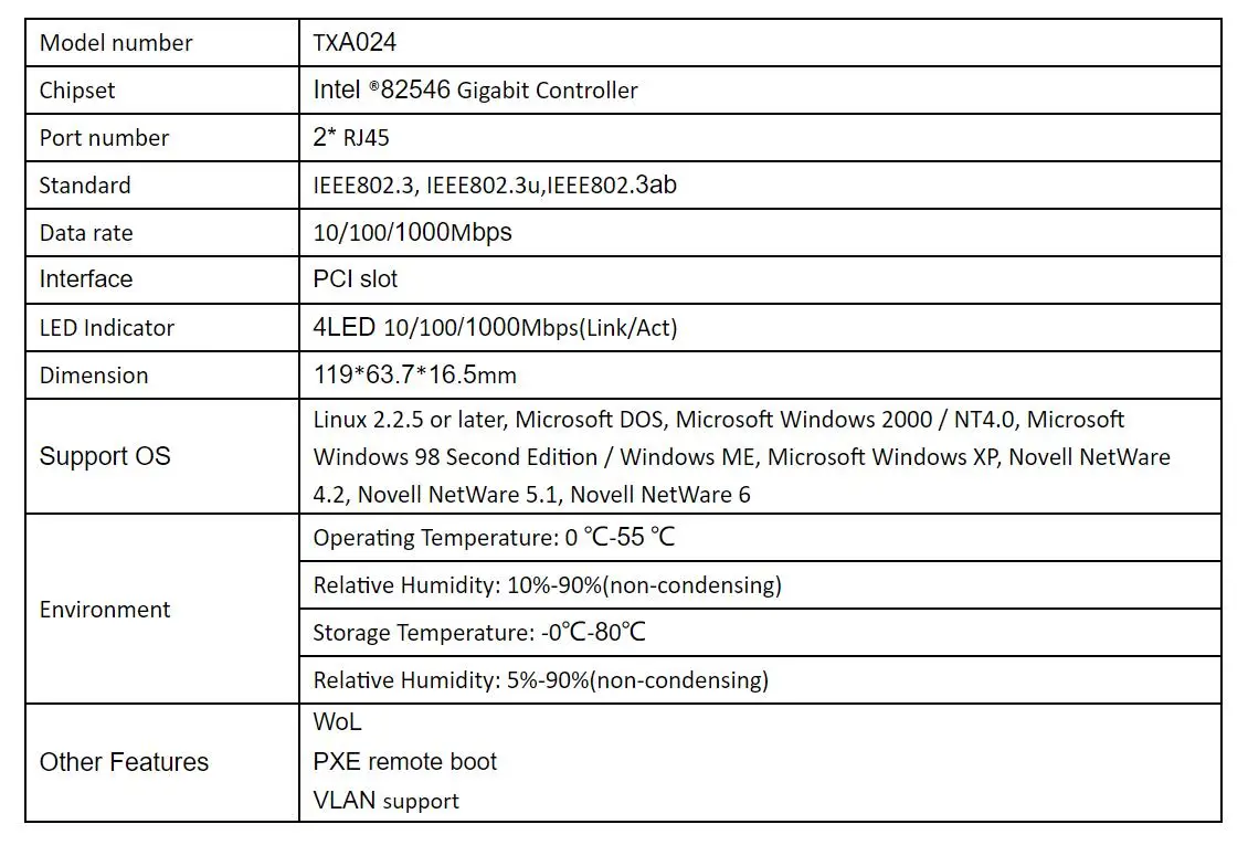 Gigabit Ethernet PCI-Express сетевая карта 10/100/1000 Мбит/с PCI сетевой адаптер двойной RJ45 LAN контроллер для адаптера конвертер 82546