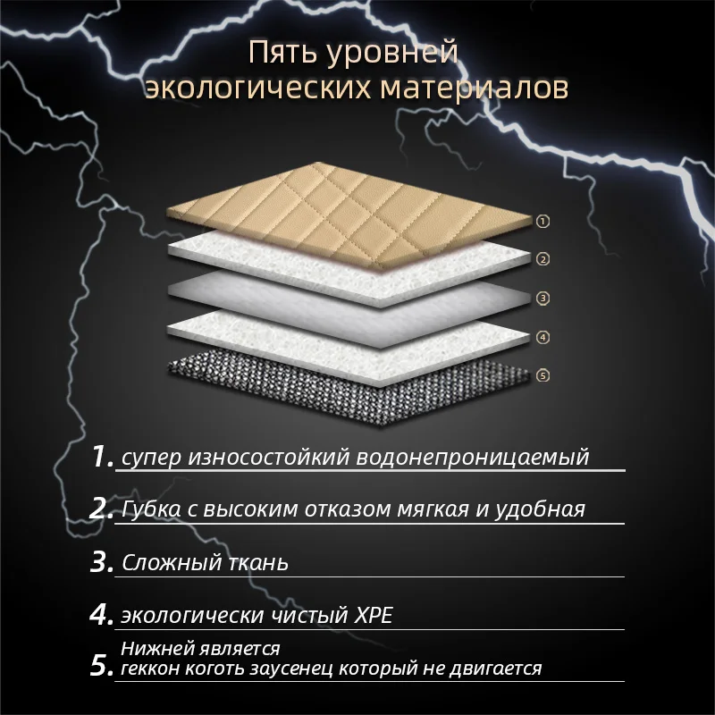 Boost автомобильные коврики для Toyota Land cruiser Prado fj120 fj90 fj150 fj75 водонепроницаемый пользовательский автомобиль авто колодки