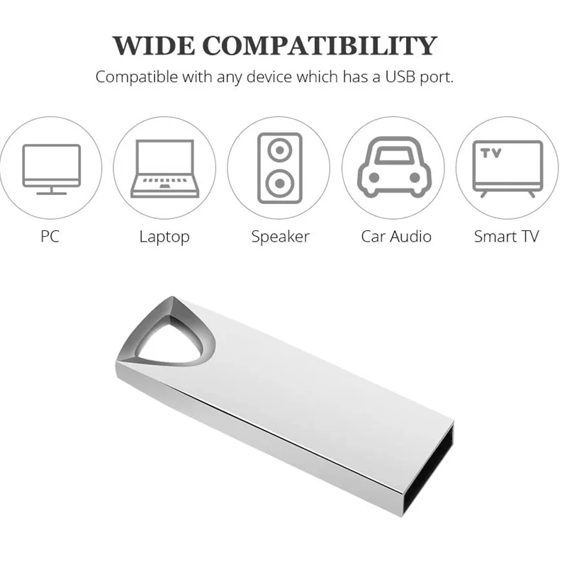 BiNFUL usb флеш накопитель 2020 4 ГБ 8 16 32 64 флешка водонепроницаемая Серебристая u диск