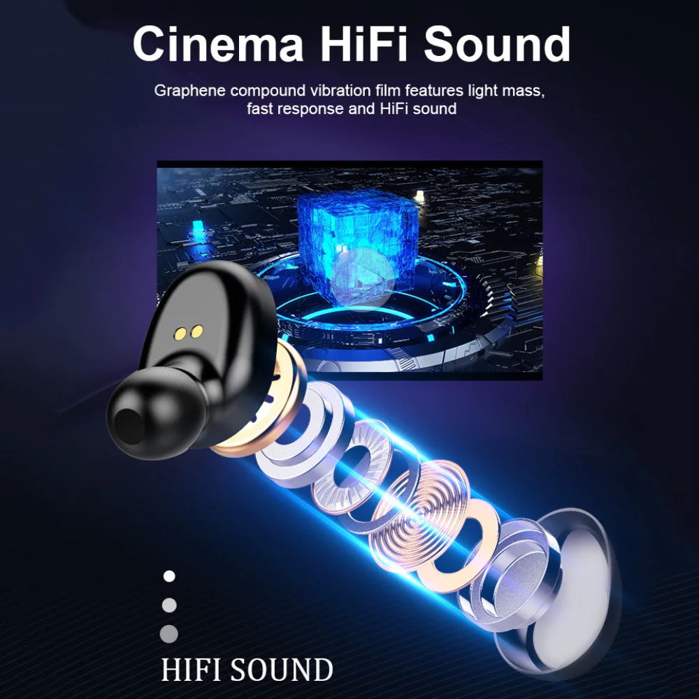 Wireless Bluetooth 5 0 TWS Earphone Stereo Earbuds Fone Bluetooth Headphones TWS Sport Waterproof Earphones for IPhone Android