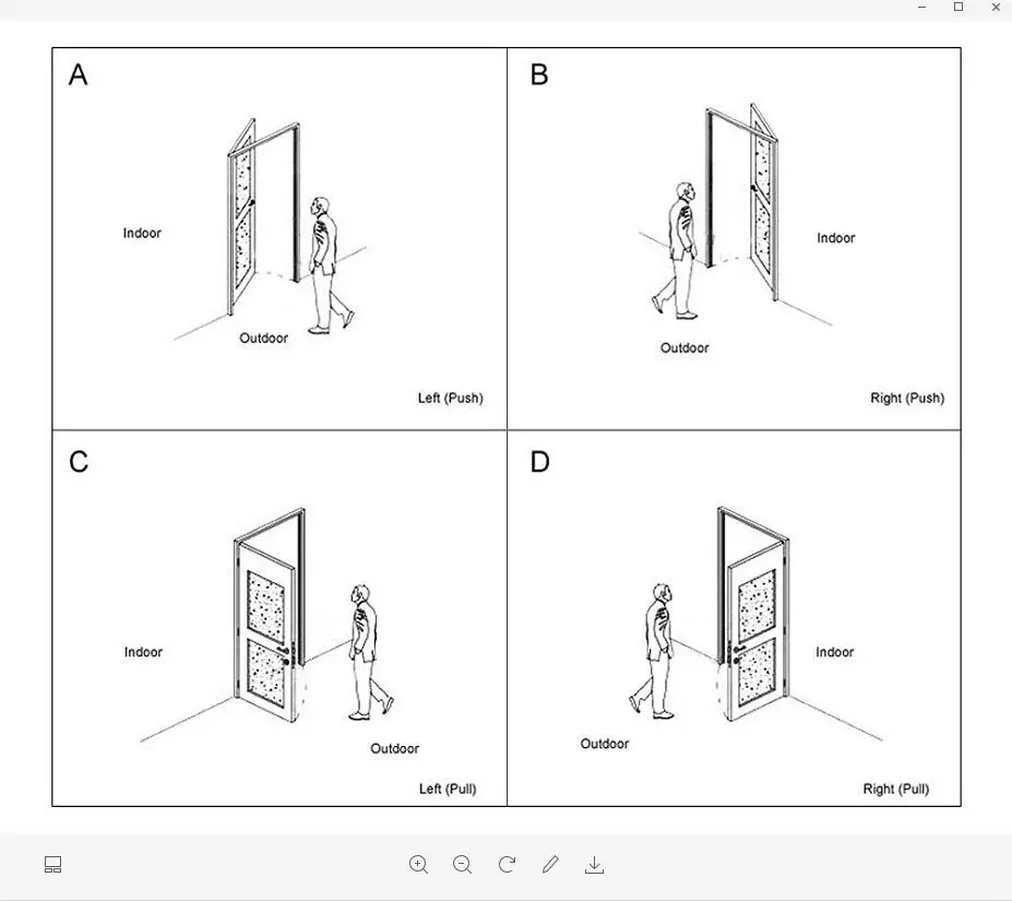 门开示意图
