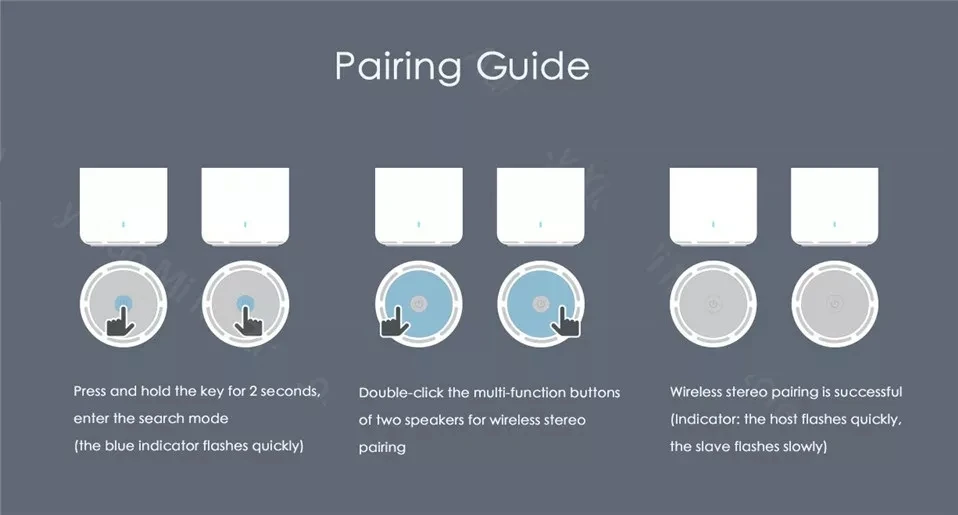 Xiaomi Портативный беспроводной Bluetooth 5,0 динамик Набор мини музыка аудио 2,0 TWS стерео звук динамик с микрофоном для телефона