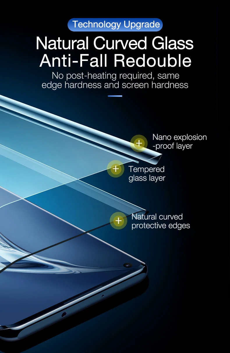 full coverage tempered glass for xiaomi 10 pro (4)