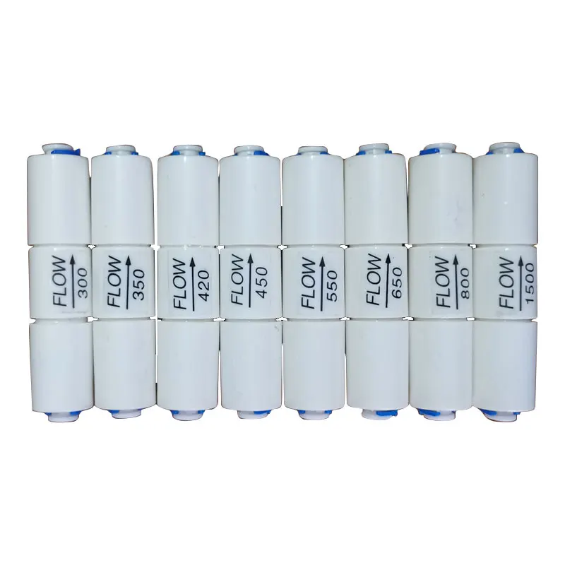 Рисунок 6 - Система обратного осмоса 300CC 450CC 800CC 1500CC