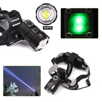 

p70 USB charging led headlamp zoom lens head lamp Outdoor Explore light Night running walking camping lamp XPL-V6 XHP50 XHP70