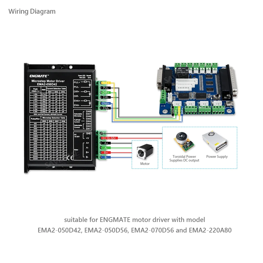 ЧПУ Маршрутизатор DIY Комплект 3 оси Интерфейсная Плата + 3шт. M542 Драйвер Шагового