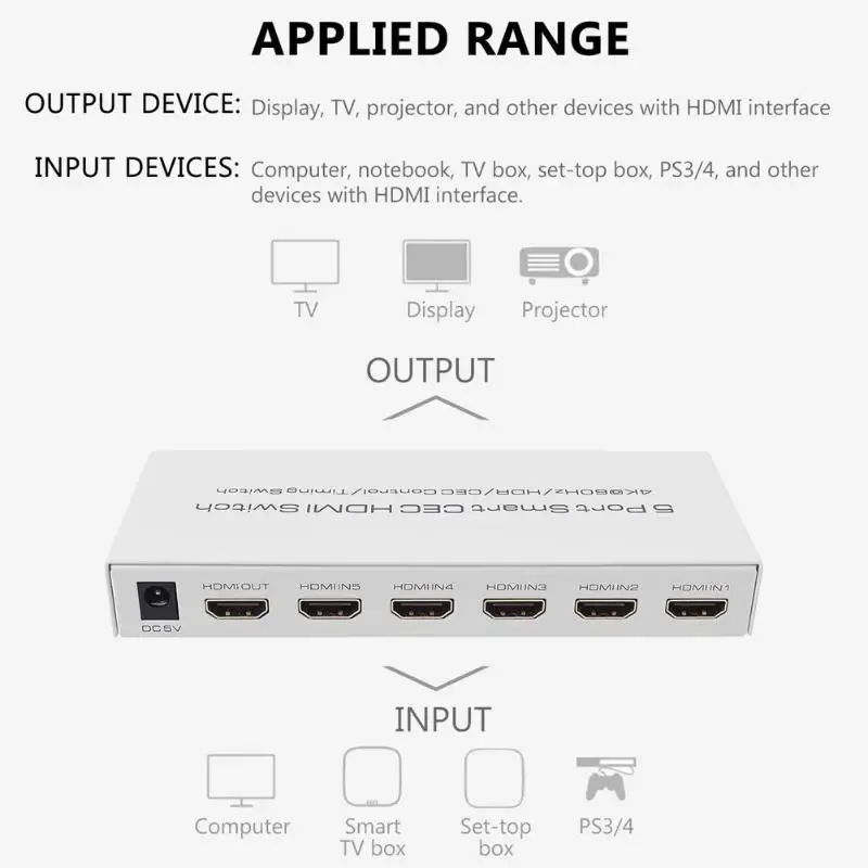 ALLOYSEED 5x1 Переключатель HDMI 5 вход 1 выход 5 порт 4K HDR HDMI Переключатель Селектор сплиттер адаптер для PS3 PS4 Xbox tv Box