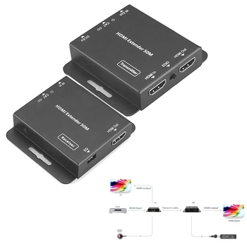 

HDMI extender with HDMI Loop out+IR&HDMI EDID control by cat5e/6 cable up to 50m 195ft