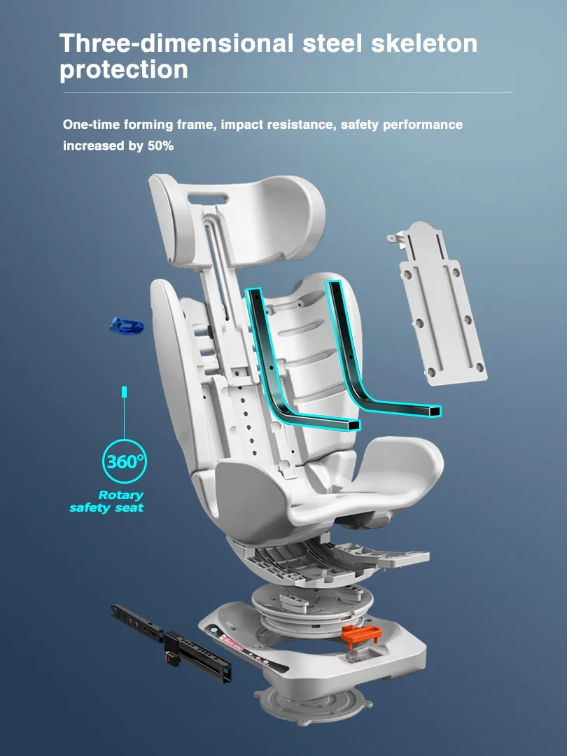 Детское автомобильное кресло с поворотом на 360 градусов isofix детское безопасное сиденье для 0-12 лет с интерфейсом ISOFIX