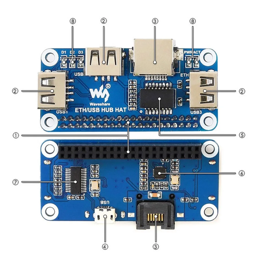 Raspberry Pi Zero W usb-хаб шляпа с RJ45 Ethernet портом для RPI zeroW/WH/2B/3B/3B+/4B