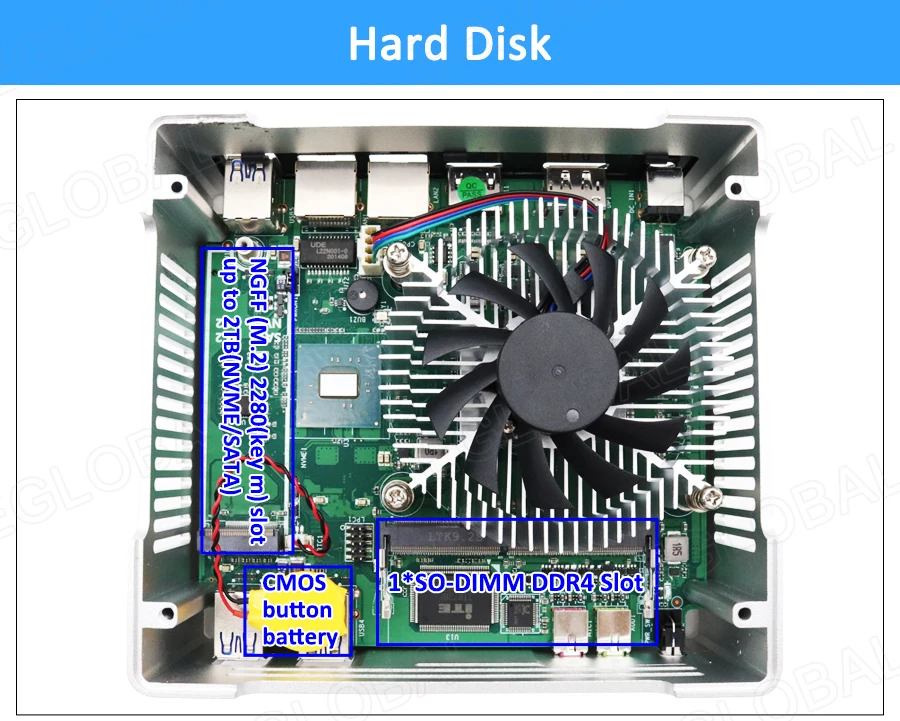 New Fan Mini PC with Intel Core i5 1035G4, Iris 940 Graphics, Dual LAN, 6 USB 3.0, DP, HD Dual Display, HTPC, AC WiFi. Description Image.This Product Can Be Found With The Tag Names Barebone Mini PC, Computer Office, Mini pc