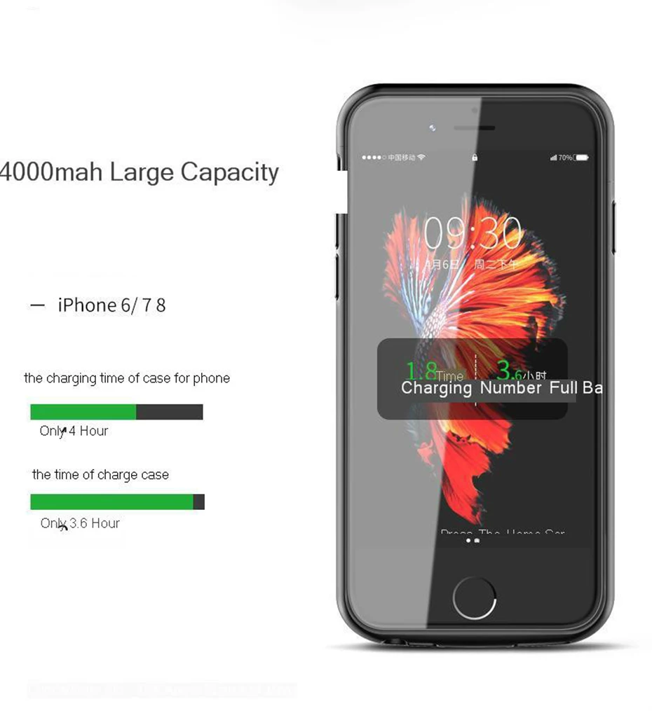 Магнитная батарея чехол для iphone 6 6s 7 8 4000/5500mah зарядное устройство чехол для iphone 6 6s 7 8 Plus батарея Зарядка задняя оболочка