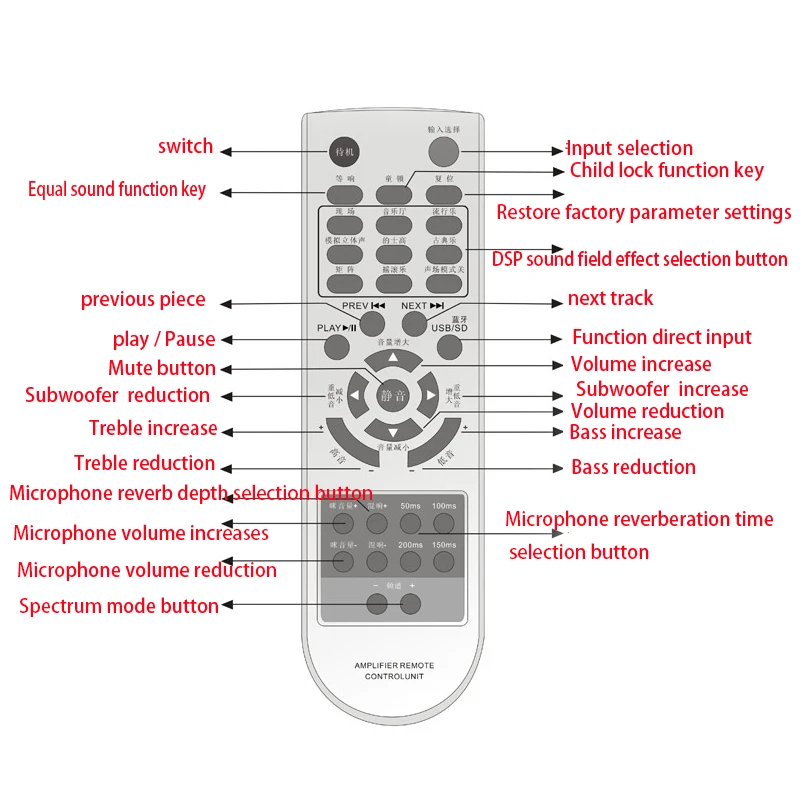 KYYSLB AV-985 650 Вт 220 В 5,1 канал 4,0 Bluetooth усилитель для домашнего кинотеатра аудио высокой мощности Fever Ktv усилитель караоке с USB